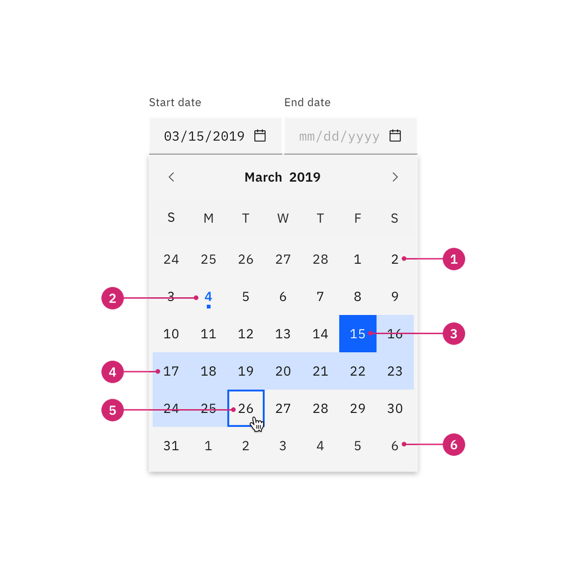 Date range calendar picker